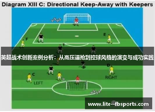 英超战术创新案例分析:从高压逼抢到控球风格的演变与成功实践 英超战术创新案例分析:从高压逼抢到控球风格的演变与成功实践