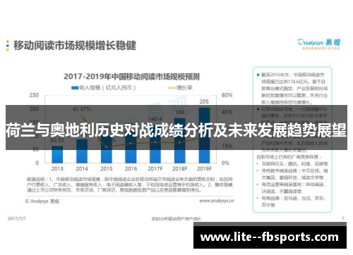 荷兰与奥地利历史对战成绩分析及未来发展趋势展望