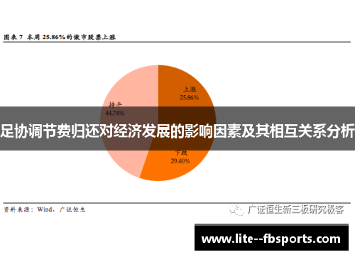 足协调节费归还对经济发展的影响因素及其相互关系分析
