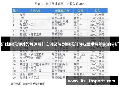 足球俱乐部财务管理最佳实践及其对俱乐部可持续发展的影响分析