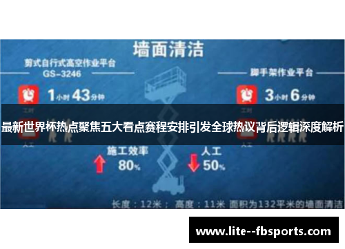 最新世界杯热点聚焦五大看点赛程安排引发全球热议背后逻辑深度解析 最新世界杯热点聚焦五大看点赛程安排引发全球热议背后逻辑深度解析
