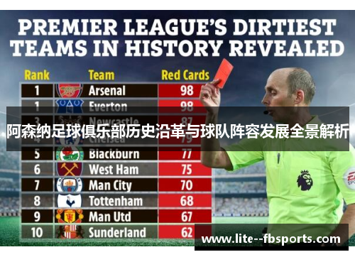 阿森纳足球俱乐部历史沿革与球队阵容发展全景解析