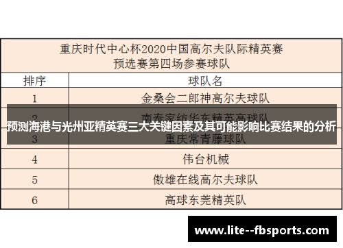 预测海港与光州亚精英赛三大关键因素及其可能影响比赛结果的分析