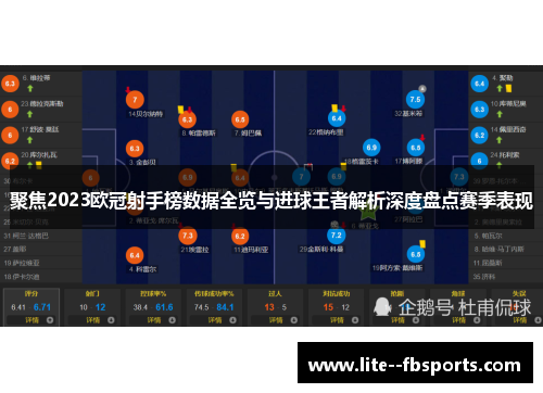 聚焦2023欧冠射手榜数据全览与进球王者解析深度盘点赛季表现 聚焦2023欧冠射手榜数据全览与进球王者解析深度盘点赛季表现