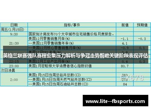 英格兰联赛强队赛程密集压力解析与争冠走势前瞻关键阶段表现评估 英格兰联赛强队赛程密集压力解析与争冠走势前瞻关键阶段表现评估