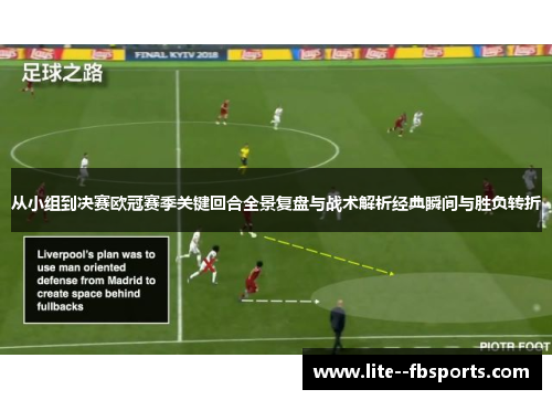 从小组到决赛欧冠赛季关键回合全景复盘与战术解析经典瞬间与胜负转折 从小组到决赛欧冠赛季关键回合全景复盘与战术解析经典瞬间与胜负转折