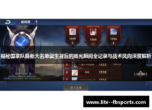 揭秘国家队最新大名单诞生背后的高光瞬间全记录与战术风向深度解析 揭秘国家队最新大名单诞生背后的高光瞬间全记录与战术风向深度解析